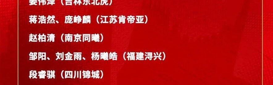 开云手机版-刚刚！中国男篮最新集训名单！没想到，他们占三分之一…